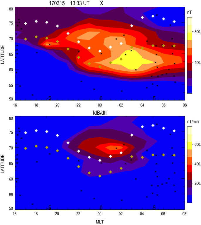 Ground Geomagnetic Field And Gic Response To March 17