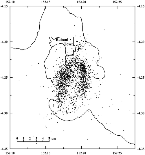 figure 8