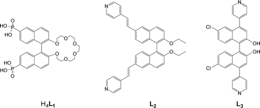 scheme 10