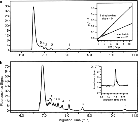 figure 10_153