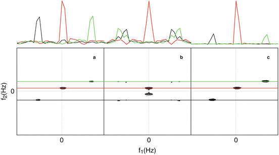 figure 10_185