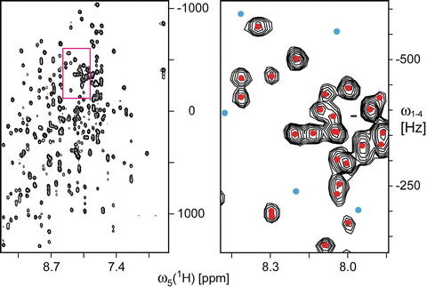 figure 10_189