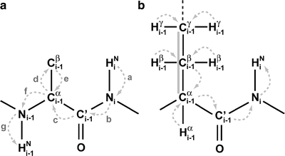 figure 7_189