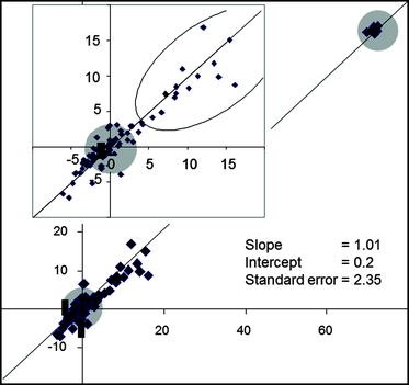 figure 2_225