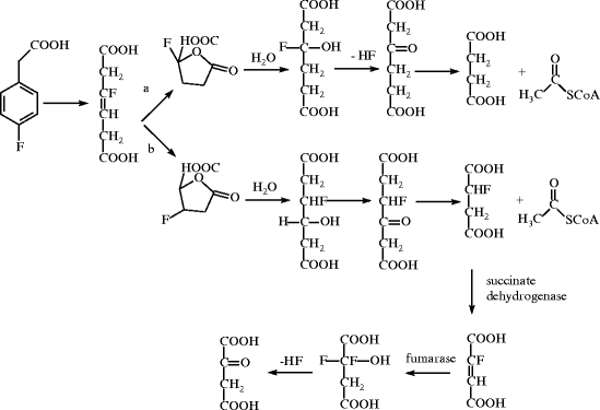 figure 11_270