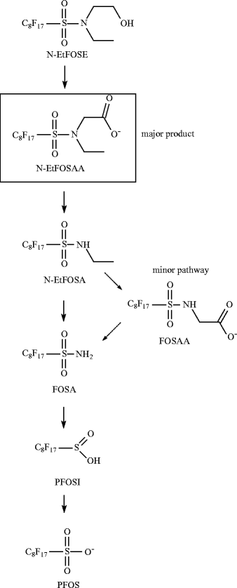 figure 20_270