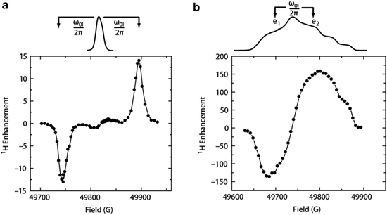 figure 04178