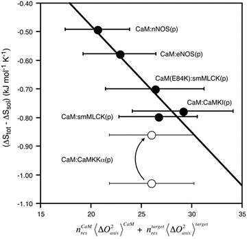 figure 04186