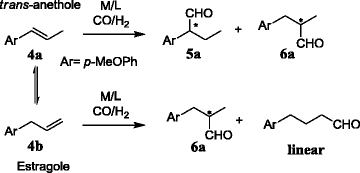 scheme 042915