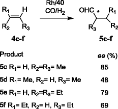 scheme 042916