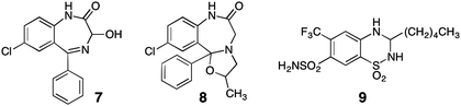 figure c