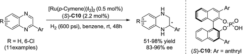 scheme 15