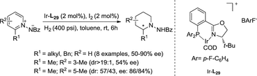 scheme 16