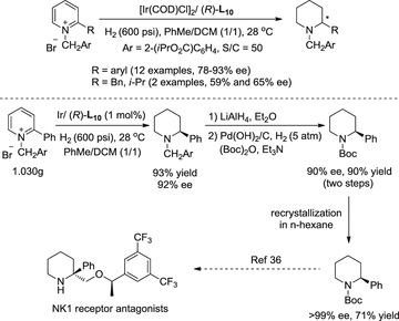 scheme 17