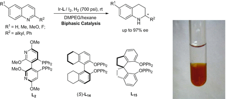 scheme 32