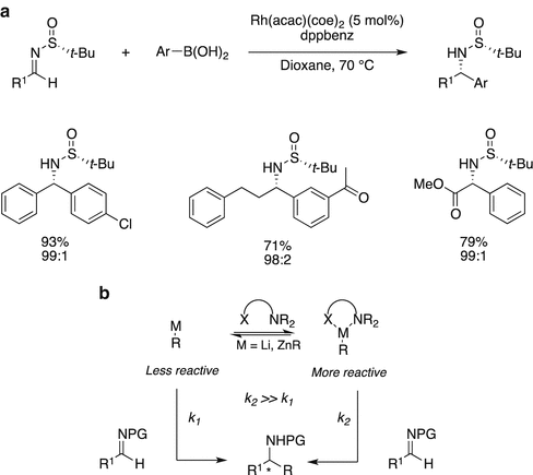 scheme 9