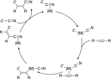 scheme 22