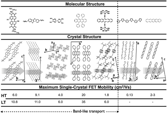 figure 16