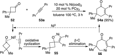 scheme 9