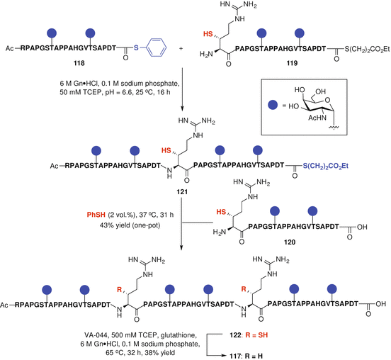 scheme 29