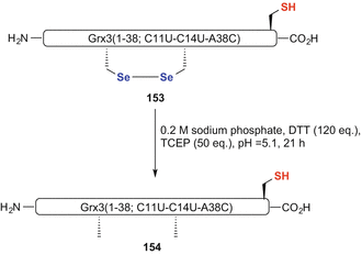 scheme 39