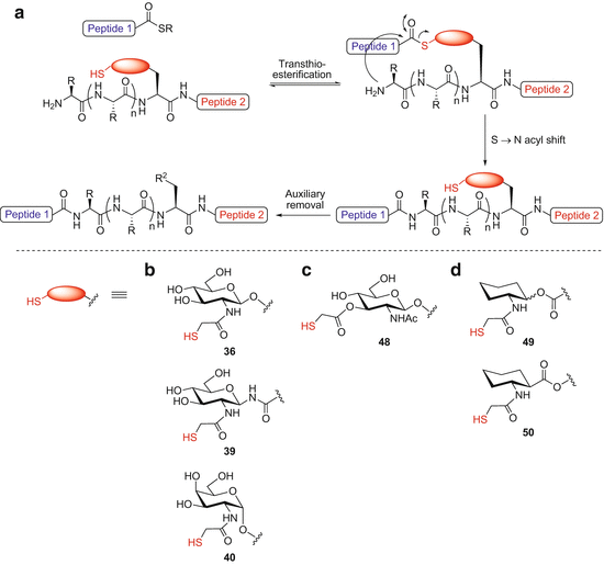 scheme 9