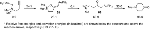 scheme 22