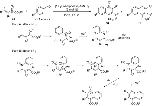 scheme 29