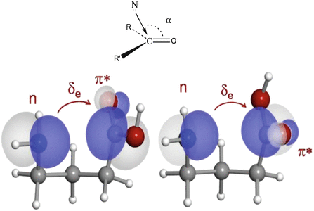 figure 24