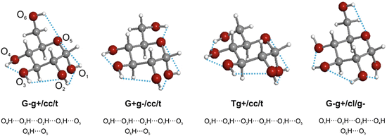 figure 39