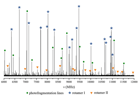 figure 44