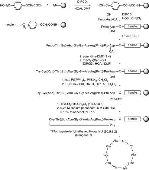 scheme 6