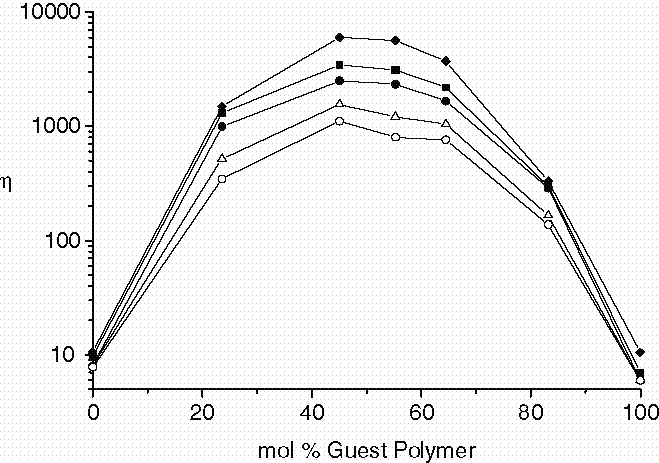 figure 18_13