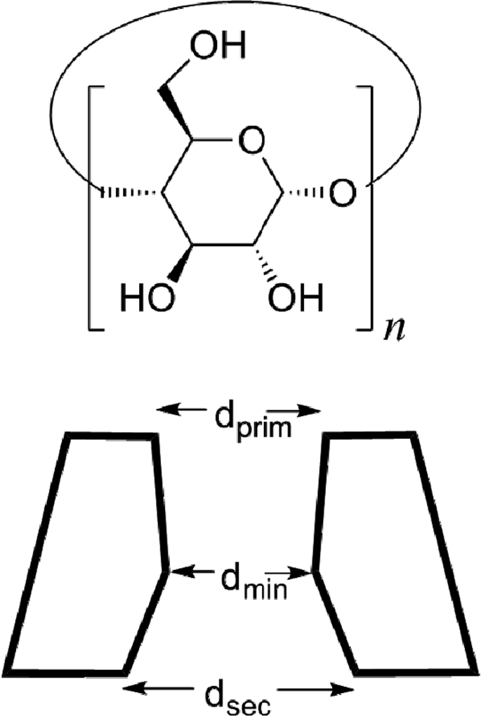 figure 1_13