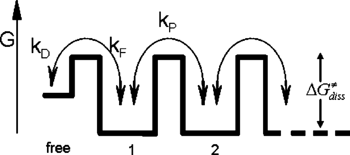 figure 27_13