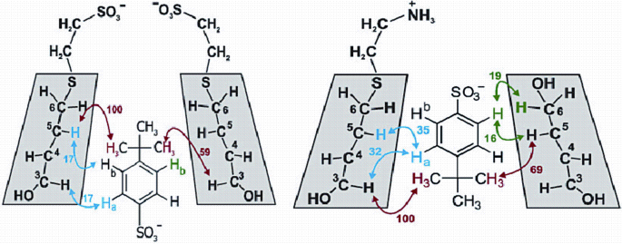 figure 9_13