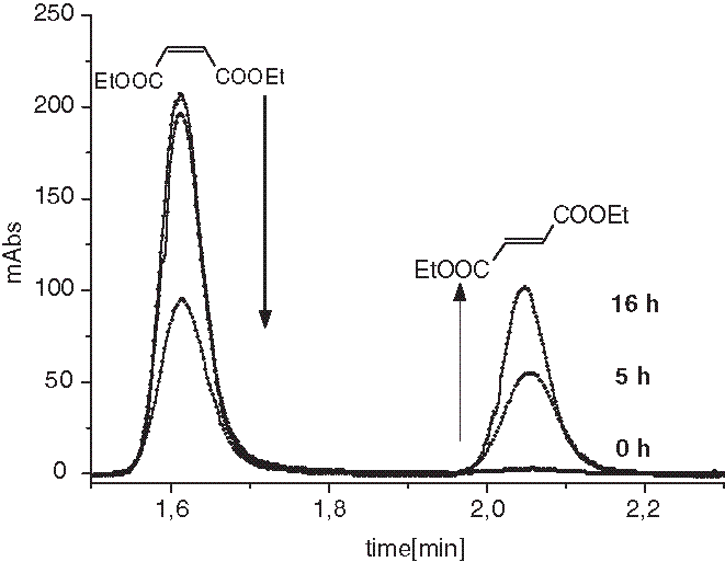 figure 13_6