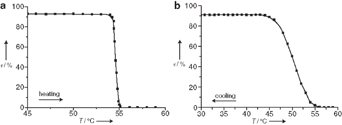 figure 27_6