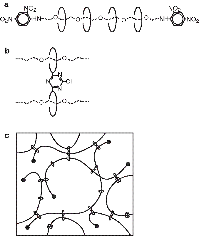 figure 20_9