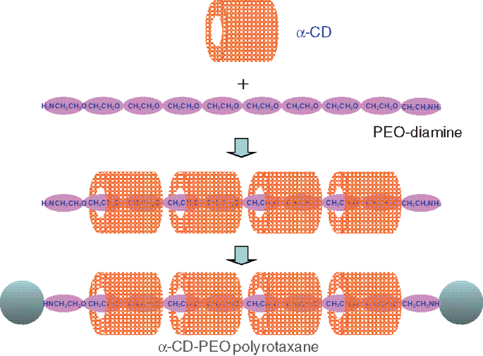 figure 2_9