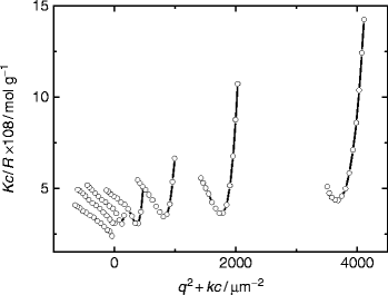 figure 14_56