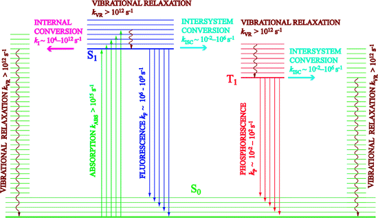 figure 1_56