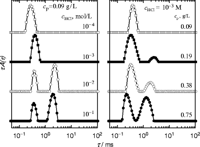 figure 8_56