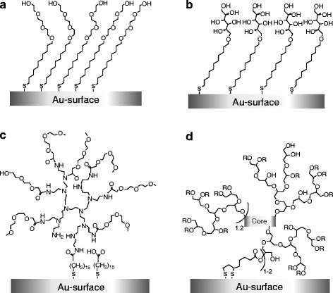 figure 4_77