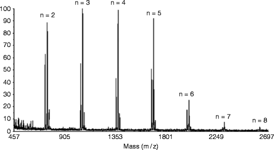 figure 19_130