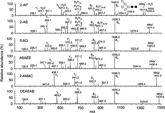 figure 23_134