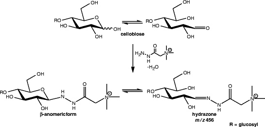 figure 5_134