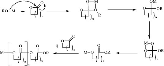 figure 12_144