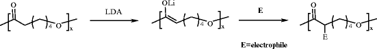 figure 26_144