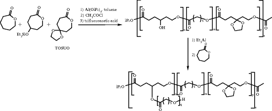 figure 37_144